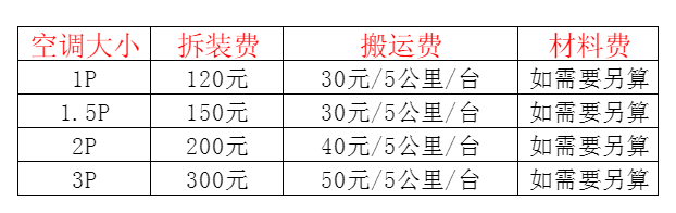 魏县空调移机及费用电话在哪里找